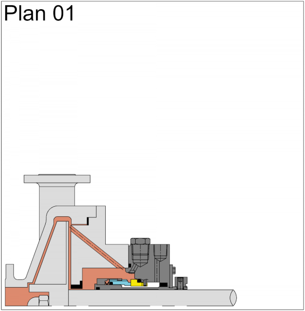 Plan 01