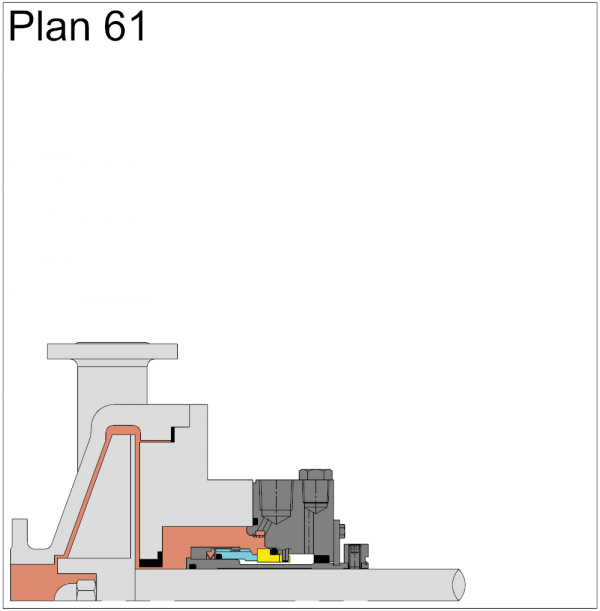 Plan 61